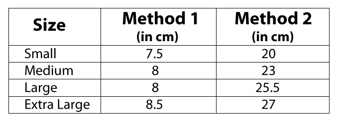 GloveSizing